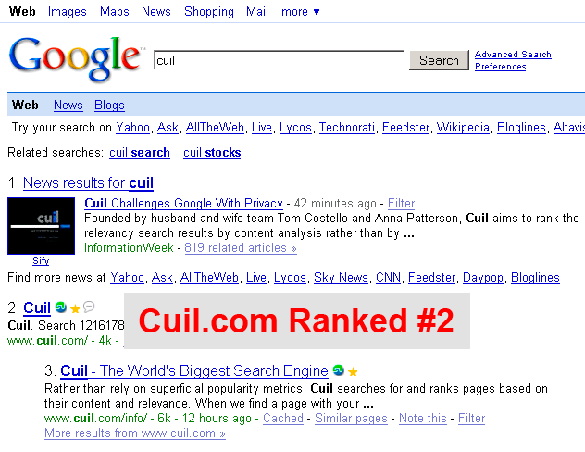 Google Knows About Cuil
