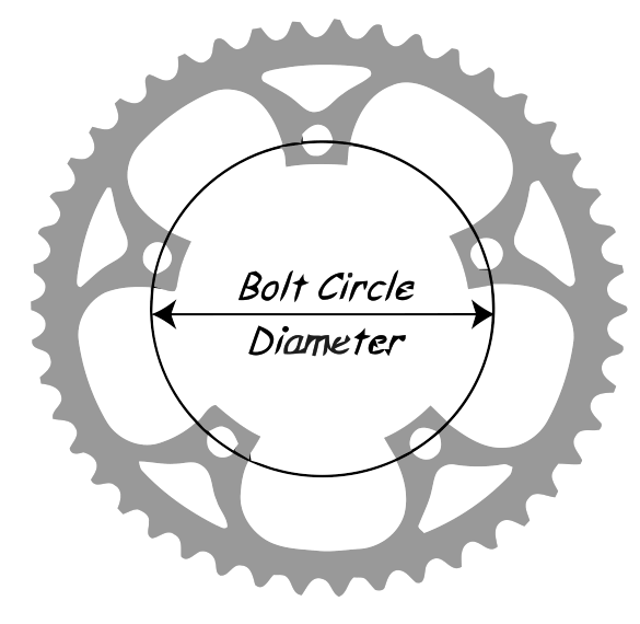 Bolt Circle Diameter