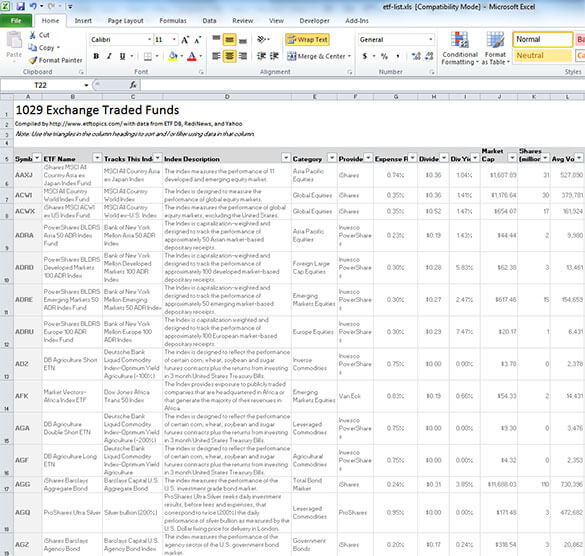 Screenshot of ETF List