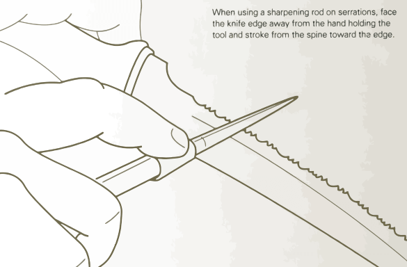 Sharpening Rod On Serrated Blade